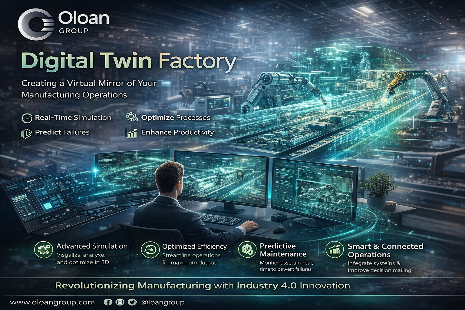 Oloan Advanced Robotics Factory